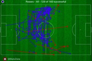 Tikslas pateisina priemones: štai kaip atrodė Japonijos antifutbolas