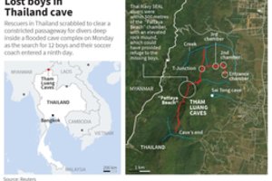 Tailande rasti gyvi 12 berniukų ir futbolo treneris: paklydo klaidžiame urve