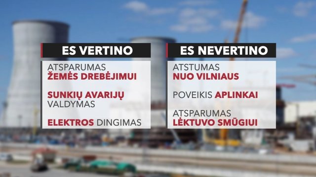 Vyriausybė vis dar tiki, kad galima sustabdyti Astravo jėgainę