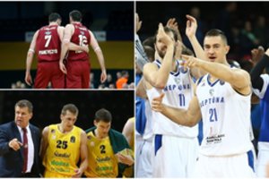 Paaiškėjo Lietuvos komandų varžovai FIBA Čempionų lygoje