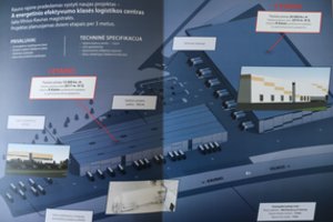 Kauno rajone prie greitkelio įkurs centrą, kuriame įdarbins 450 žmonių