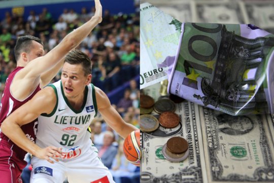 Kainų šuolis neaplenkė ir krepšinio: Lietuvos rinktinė – tarp brangiausių Europoje