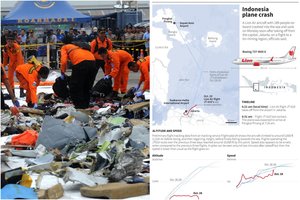 Javos jūroje galimai rastos sudužusio „Lion Air“ lėktuvo nuolaužos