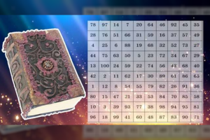 Senovinė pranašysčių knyga: ar išsipildys jūsų noras?