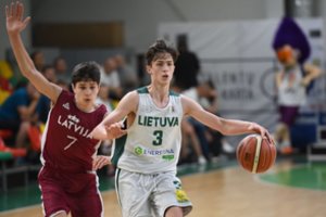 Ištraukti Europos jaunimo krepšinio čempionatų burtai