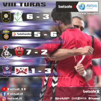 Futsal aštuntasis turas: čempiono pamokos vicečempionui ir autsaiderio pirmoji pergalė