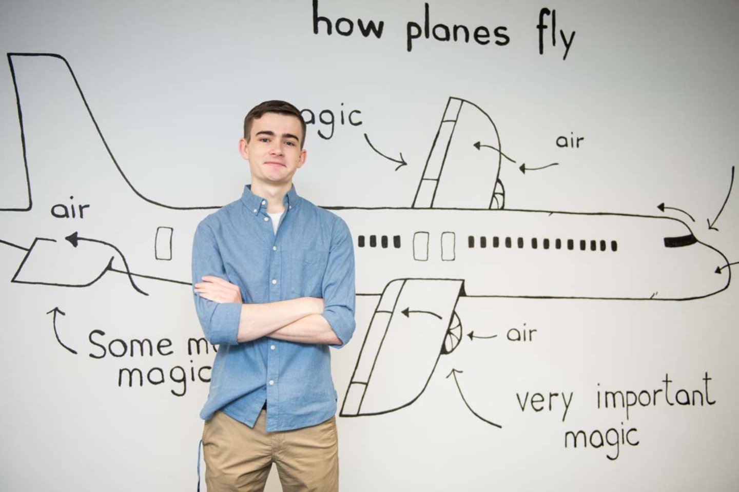 Dar būdamas Floridoje T.Yamnitzas domėjosi geriausiais Europos universitetais, kurie rengia aviacijos inžinerijos specialistus.