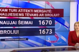 Įtūžo po LNK žinių vedėjos klausimo: viskas dėl tamsumos ar reitingų