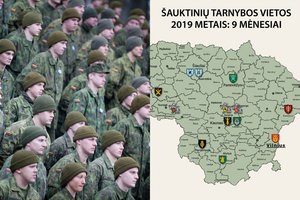 Sudaryti 2019-ųjų šauktinių sąrašai