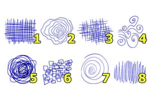 Nepaprasta keverzonė: sužinokite svarbią tiesą apie save