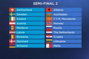 Paaiškėjo, kuriame „Eurovizijos“ pusfinalyje pasirodys Lietuva