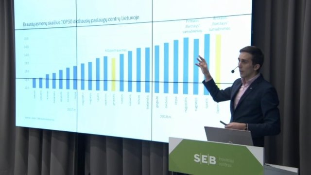 Ekonomistas: Lietuvoje dirbančių užsieniečių skaičius auga kaip ant mielių
