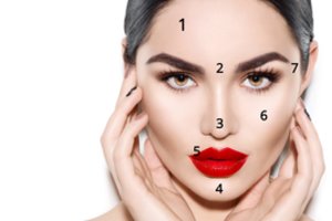 Veido žemėlapis: ką apie jūsų sveikatą pasako dėmės ir bėrimai