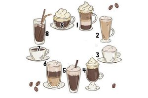 Pasirinkite kavą – išpranašaukite savo ateitį