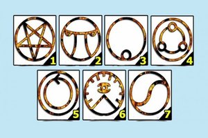 Pasirinkite simbolį: sužinosite savo didžiausią nuodėmę