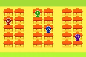 Į kurį suolą atsisėstumėte? Tai atskleidžia jūsų asmenybę