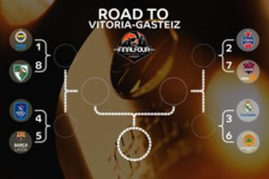 Eurolygoje paaiškėjo visos ketvirtfinalio poros: „Žalgirio“ laukia „Fenerbahce“ išūkis