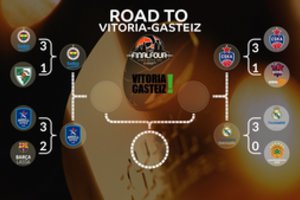 Eurolygoje tapo aiškūs visi finalo ketverto dalyviai