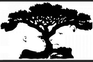 Ką pamatėte pirmiau? Tai – jūsų asmenybės raktas