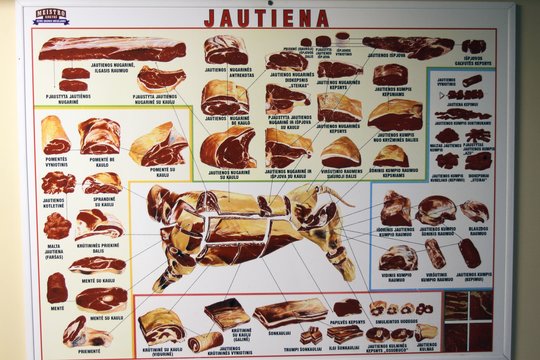 Paskutinis patikrinimas: lietuviškai jautienai iki Kinijos liko žingsnis