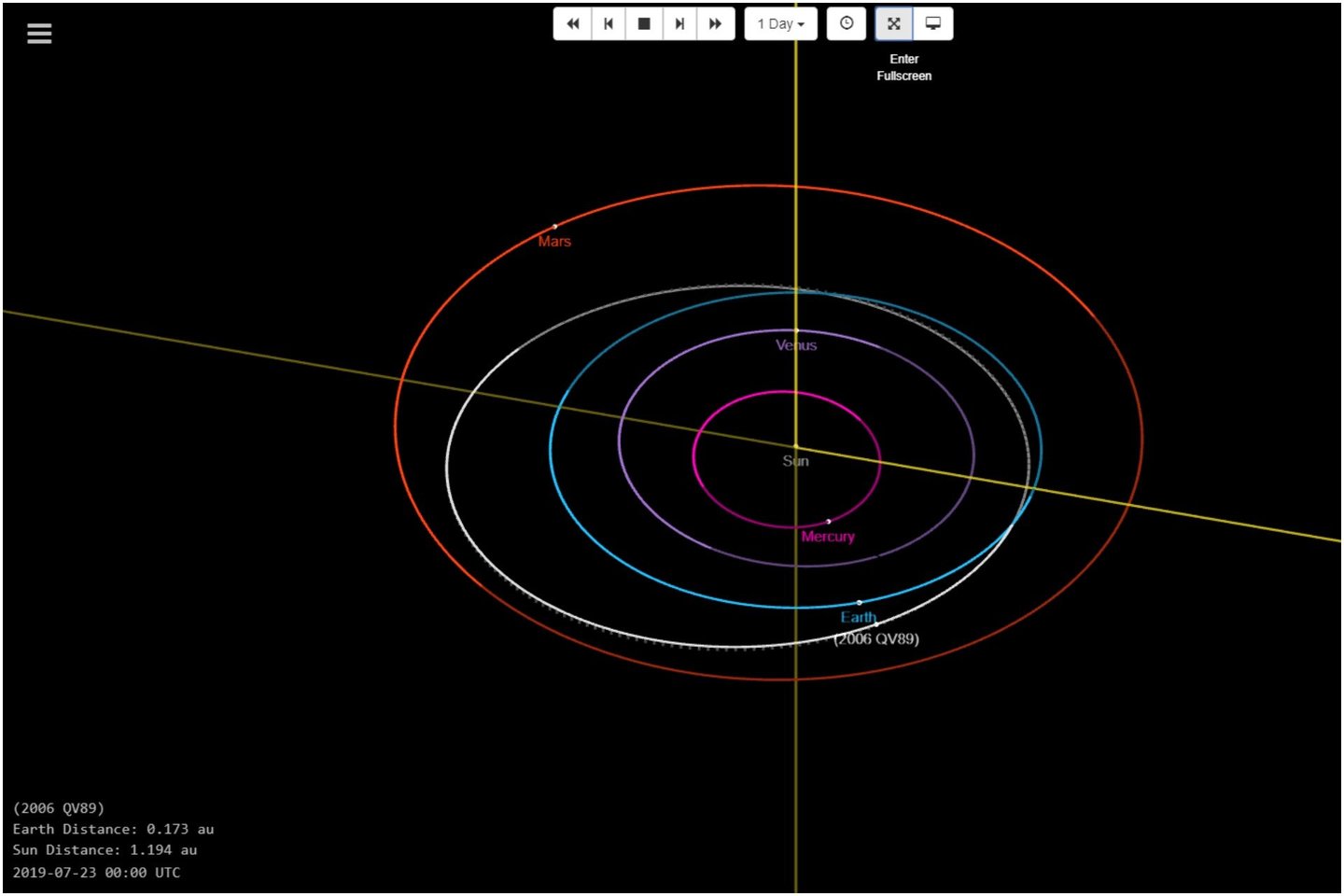 Šių metų rugsėjo 9 dieną pro mūsų planetą turėtų praskrieti dar vienas tolimas svečias – asteroidas 2006 QV89. <br>NASA iliustr. 