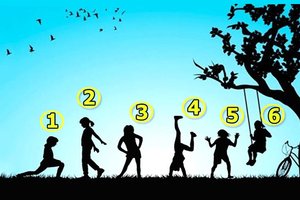 Kuris vaikas esate jūs? Tai svarbi žinia