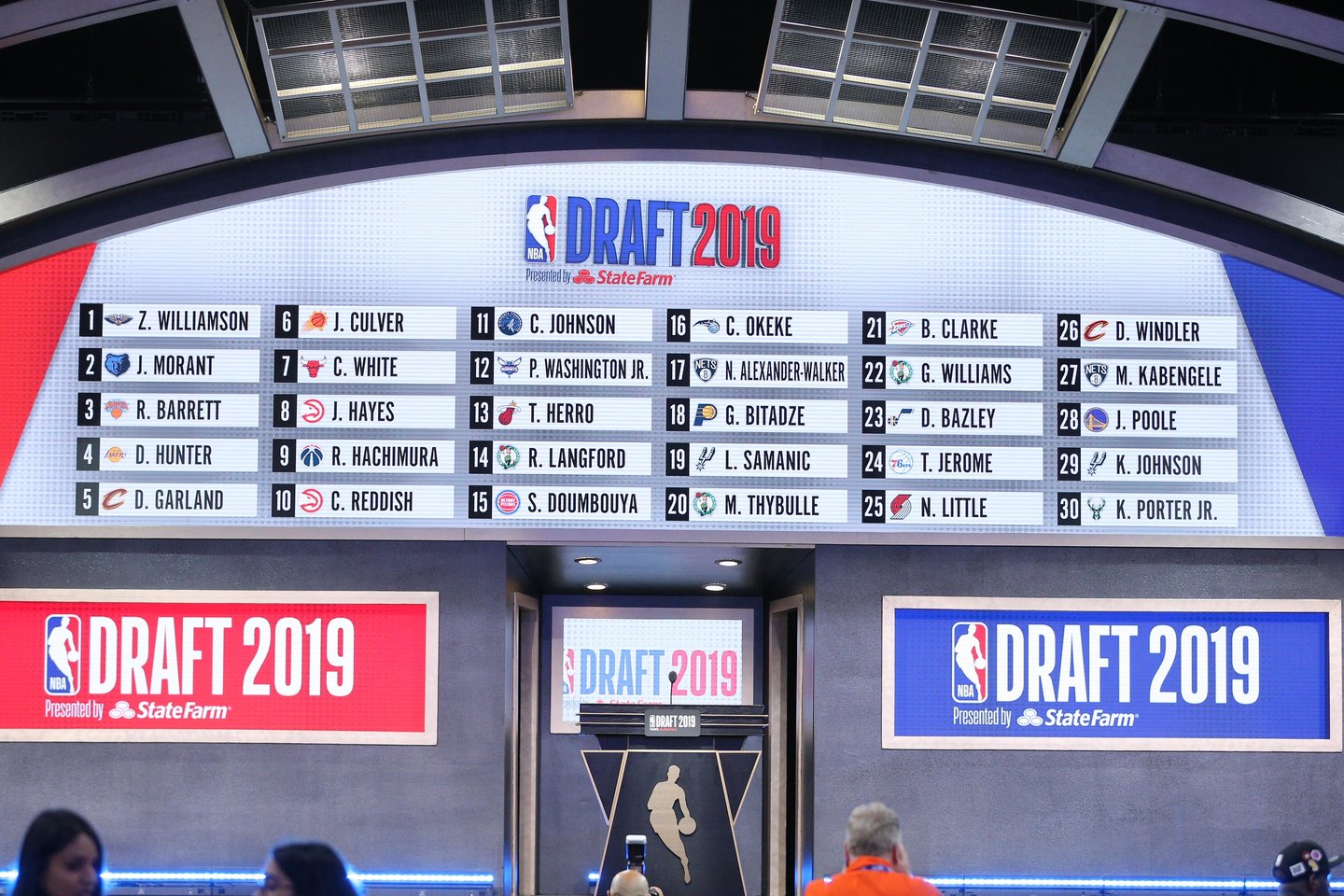  NBA lygoje pašaukti talentingiausi 2019 metų krepšininkai.<br> "Scanpix" nuotr.