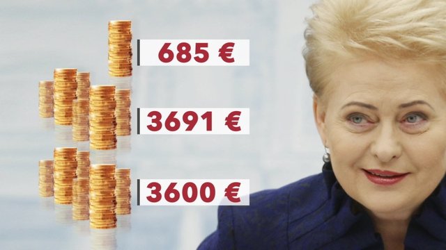 Suskaičiavo per 10-metį užgyventas Dalios Grybauskaitės privilegijas