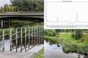 Tarnyboms skelbiant apie hidrologinę sausrą Lietuvoje, vaizdai iš Panevėžio