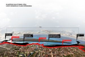 Klaipėdos uosto bendrasis planas tapo architektų galvos skausmu – nė nemano jam pritarti