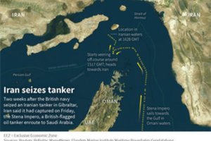 Rusija metė JAV kaltinimus dėl naudojimosi padėtimi Persijos įlankoje 