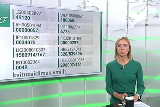 Paskelbti kvitų loterijos nugalėtojai (2019-07-23)