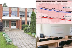 Ant mokyklų durų – dar daugiau spynų: situacija tik blogėja, mokytojai jau ieško darbo