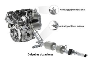 Dyzeliniai varikliai ruošiami sugrįžimui? „Volkswagen“ pristatė technologiją, kuri nepaliks taršos