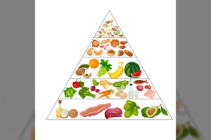 Riebalai maiste – atsakė, kiek galima vartoti