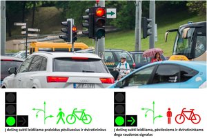 Svarbi žinia vairuotojams: nuo lapkričio 1-osios keisis eismo tvarka sukant į dešinę