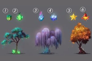 Dvigubas itin tikslus testas: parinkite medžiams papuošimą