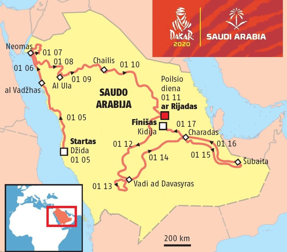 2020 m. Dakaro ralio schema.