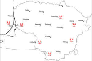 Lietuvoje užfiksuoti rekordai: paskelbė, kur buvo šilčiausia 