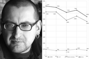 Kultūrinė žiniasklaida: smaugimo veiksmas 2, arba Numušto lėktuvo trajektorija