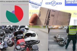 Paaiškėjo, koks buvo 2019 m. sezonas motociklininkams: skaičiai, faktai ir pamokos