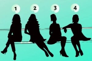 Kuri mergina labiausiai pasitiki savimi? Iš atsakymo daug kas paaiškės