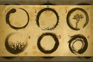 Kurio rato viduje jaustumėtės geriausiai? Itin tikslus jūsų apibūdinimas