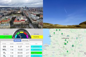 Virš Lietuvos fiksuoja beprecedenčius pokyčius: tokio švaraus oro nebuvo nuo 2003 metų