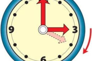 Lietuvoje įvedamas vasaros laikas: laikrodžiai naktį bus sukami į priekį