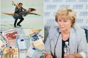 Čiuožėjų prezidentė L. Vanagienė šokiruota: „Tai du žudantys koronavirusai – belieka uždaryti federaciją“