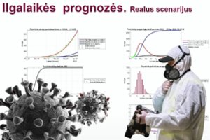 Mokslininkai pristatė ir blogiausią koronaviruso scenarijų Lietuvoje: suskaičiavo, kiek gali mirti
