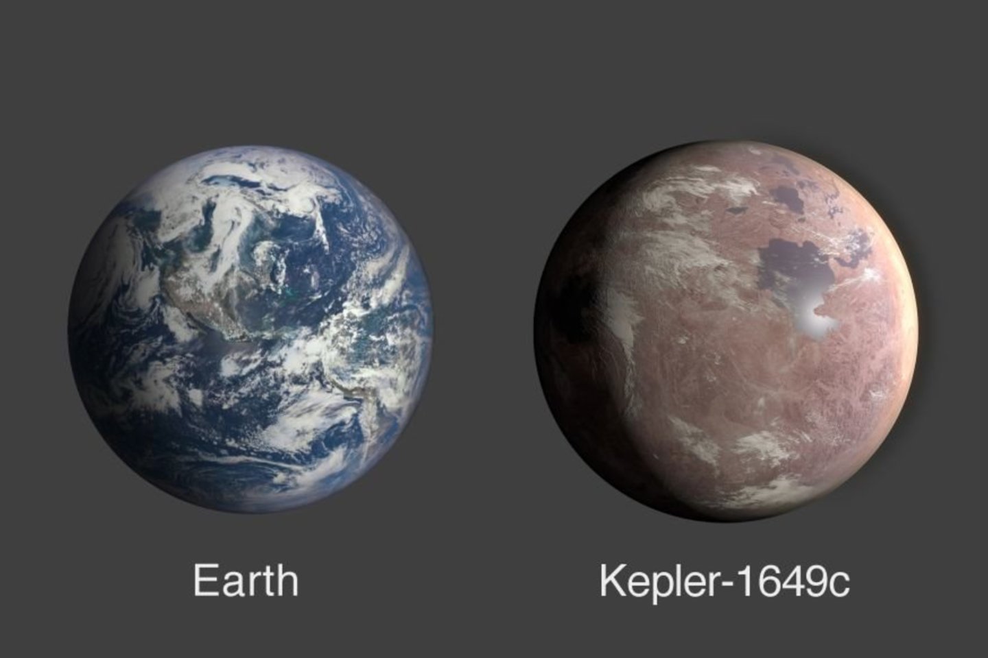 Žemės ir Kepler-1649c: dydžių palyginimas. <br>NASA/Ames Research Center/Daniel Rutter iliustr.  
