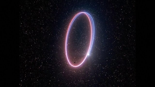 Užfiksuotas žvaigždžių „šokis“ aplink juodąją skylę: dar kartą patvirtina A. Einšteino reliatyvumo teoriją