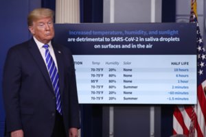 D. Trumpas: koronaviruso sukelta krizė yra „blogesnė nei Perl Harboras“ ar rugsėjo 11-oji